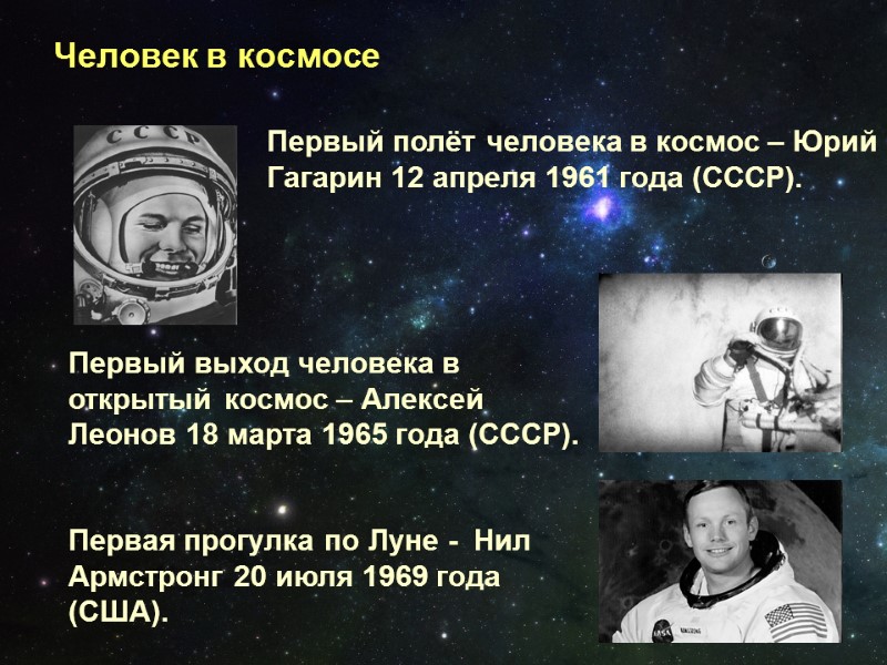 Человек в космосе Первый полёт человека в космос – Юрий Гагарин 12 апреля 1961